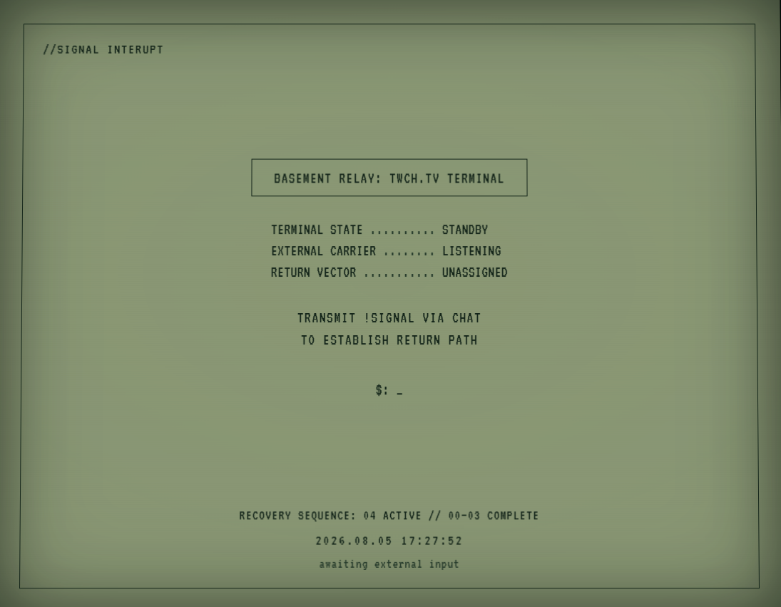 Chat Escape Room (CER) Games